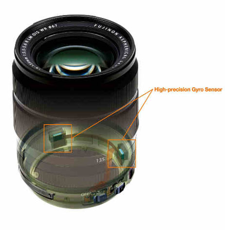 Fujifilm Fujinon XF18-135mm R LM OIS WR, stabilizzato fino a 5 stop